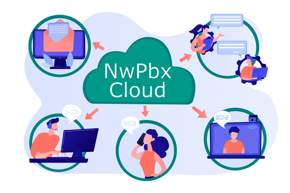 Centralino cloud NwPbx